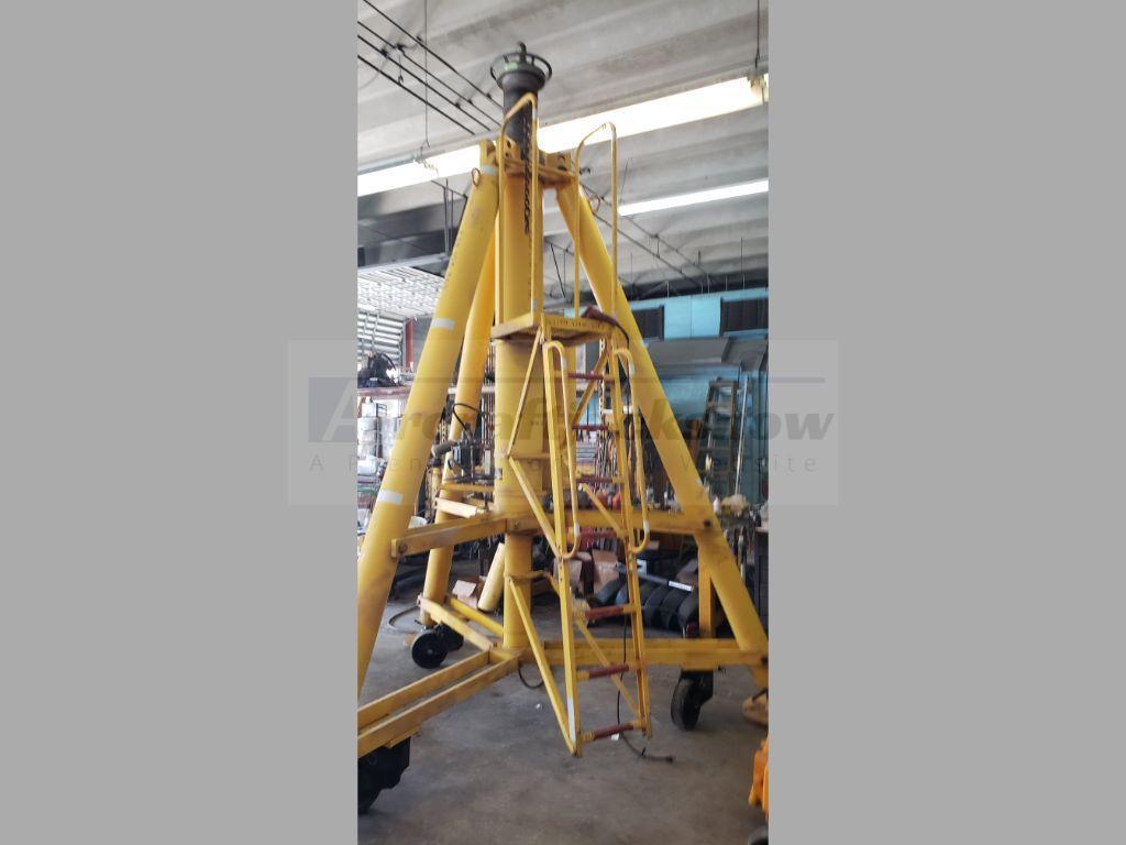 Aircraft Jacks Now | Aircraft Structural Maintenance Solutions